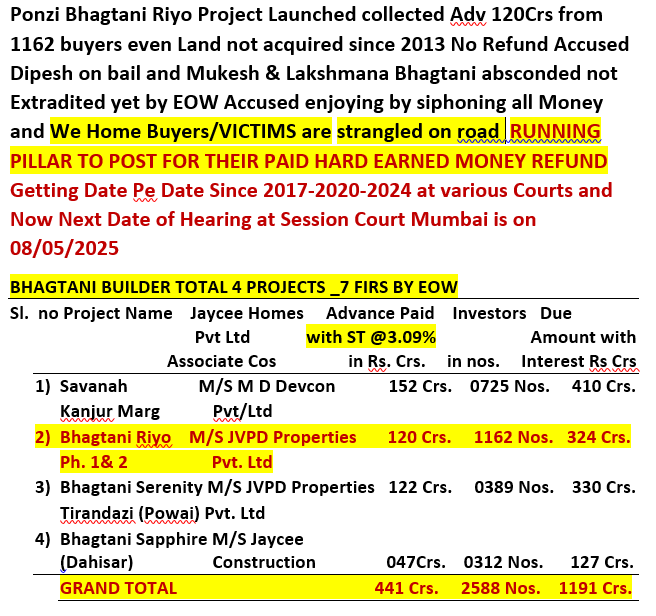 Bhagtani_JVPD's tweet photo. @Dev_Fadnavis Ponzi Bhagtani Riyo Project Launched collected Adv 120Crs  Land not acquired Since 2013 No Refund Accused Dipesh on bail and Mukesh &amp; Lakshman Bhagtani not Extradited yet Accused enjoying by siphoning all Money and  Buyers are Running Courts to courts  since 2017 https://t.co/bZYU1yYYOK