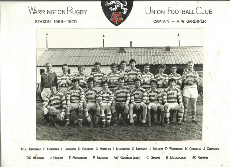 Dave Delooze R.I.P #Pitchero
warringtonrufc.co.uk/news/dave-delo…