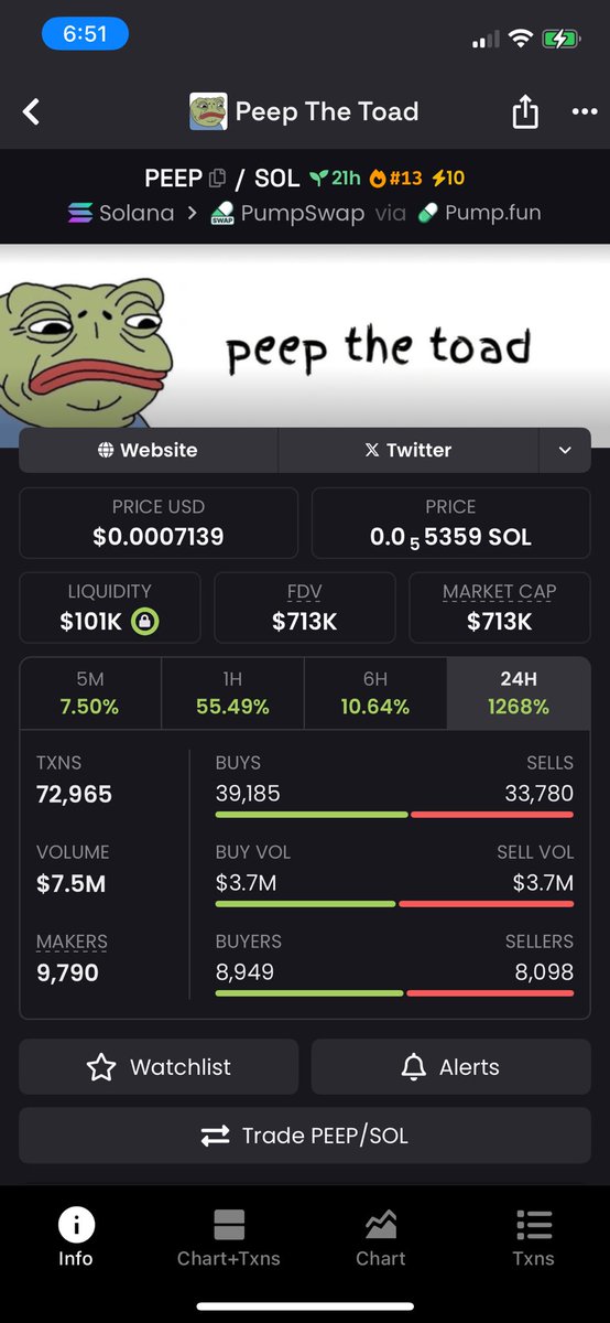 cryptoDavoid's tweet image. $peep the toad is on the green trend now! Lock in and hold on to a Jew!!! 🤣💹💹💹💹💹

#peep #crypto #memecoin #solana #CryptoPump #bitcoin #phantom #solanaecosystem #cryptotrading