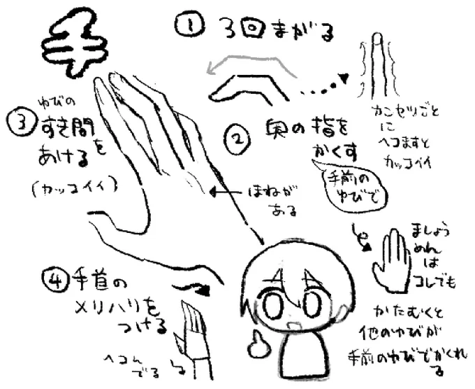 こんな… 