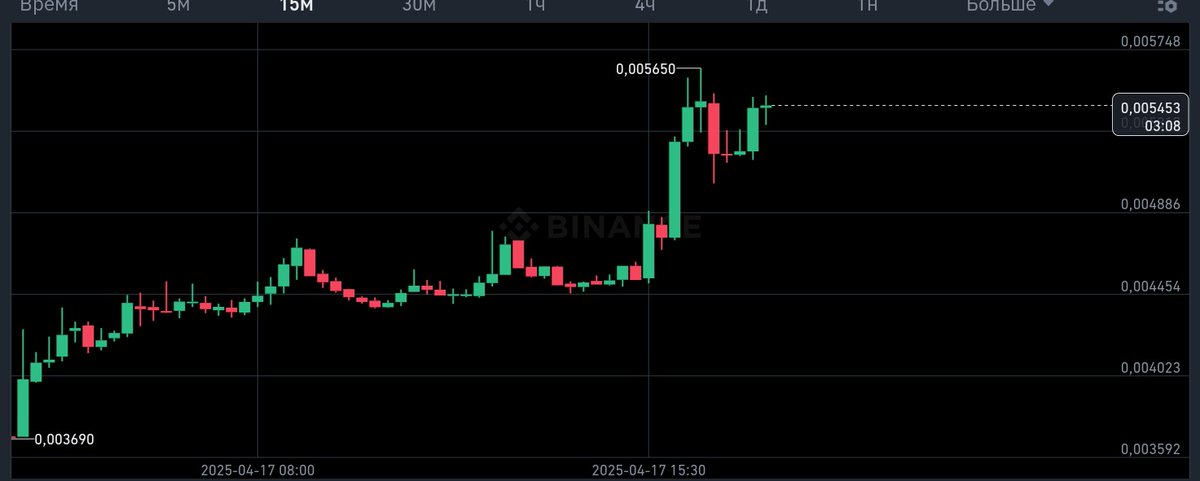 BlockAnalyst tweet media