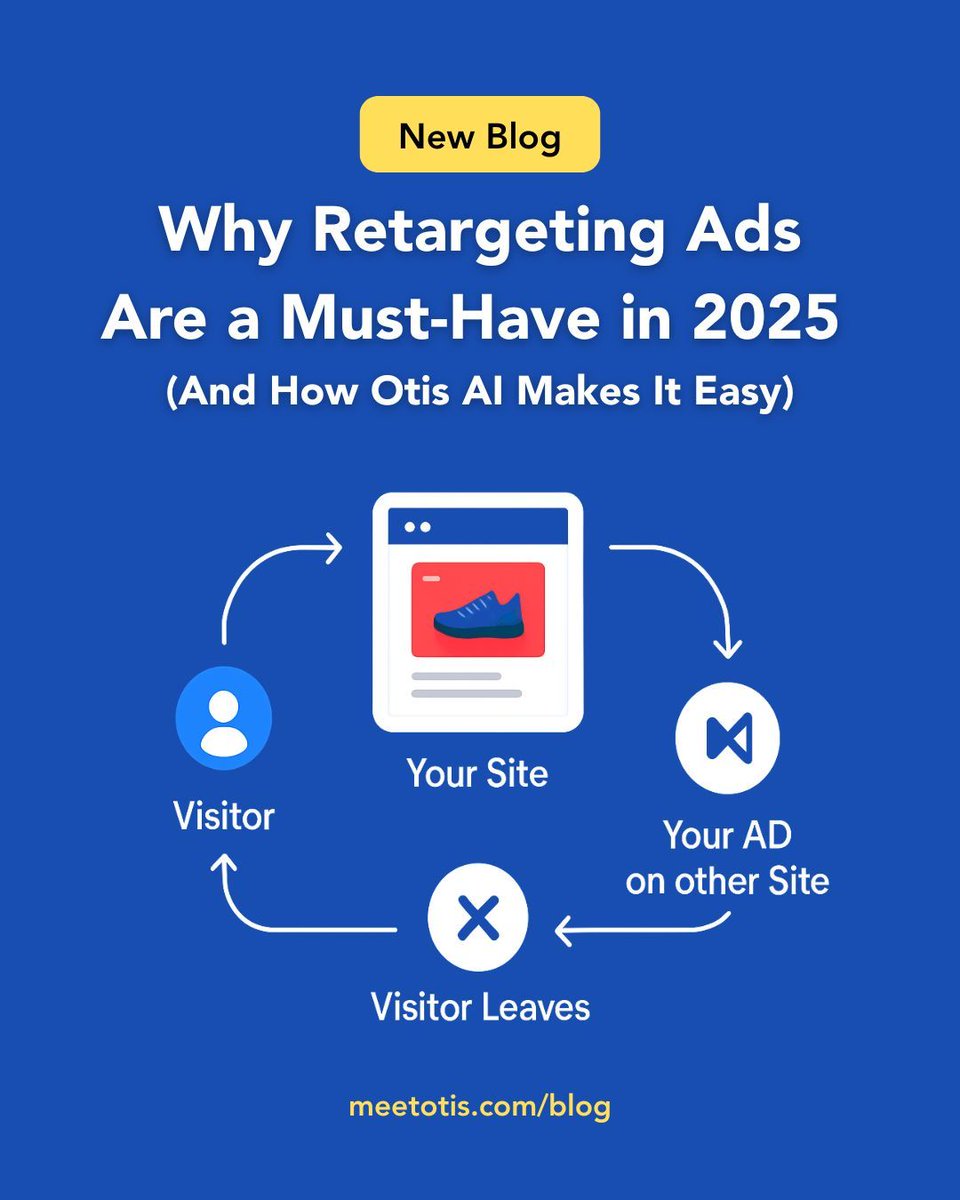 Retargeting = your second shot at a sale.🔁

<a href="/otis_ai/">Otis AI</a> helps you target high-intent users with smart, automated ads.
📈 Higher ROAS
🎯 Smarter targeting
💡 Easier execution

Read more: meetotis.com/blog/why-retar…