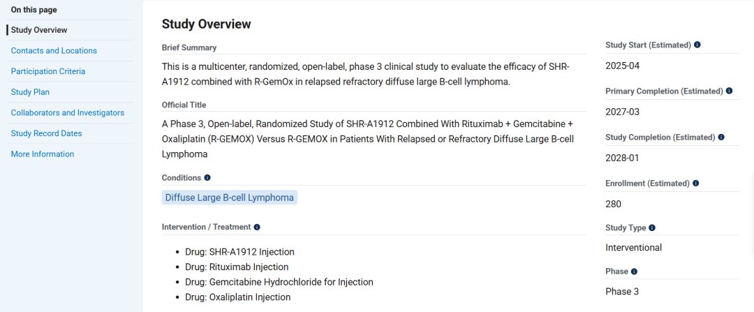 chuminhua432's tweet photo. 🇨🇳 #Hengrui registered a Ph3 clinical trial for its #CD79B #ADC drug SHR-A1912 https://t.co/6rwiwSoBM1. The trial, designed to compare SHR-A1912 with Rituximab + Gemcitabine + Oxaliplatin (R-GEMOX), will be conducted in patients with r/r DLBCL). /1 https://t.co/UjxKYCYScn