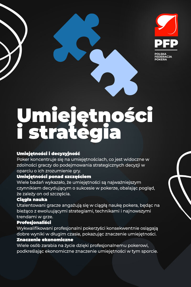 CZYM JEST POKER? cz. II - Umiejętności i strategia 

O pokerze krążą w naszym społeczeństwie mity i legendy, zazwyczaj daleko mijające się z prawdą. Chciałbym więc pokazać na kilku grafikach, czym tak naprawdę jest współczesny poker i jakie cechy w graczach kształtuje. Mam