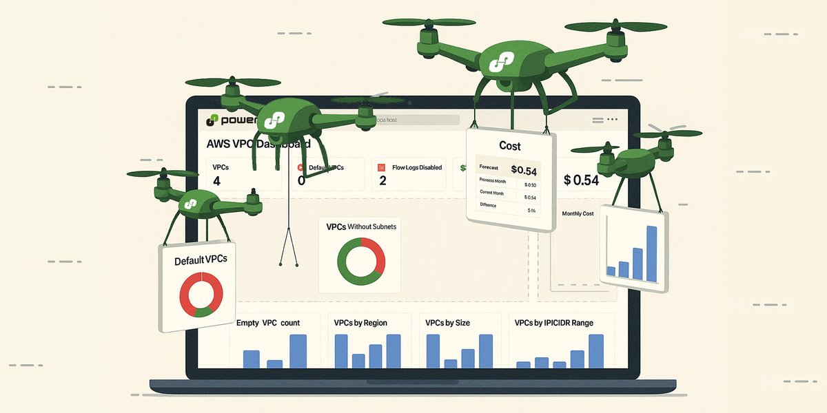 Powerpipe tweet media