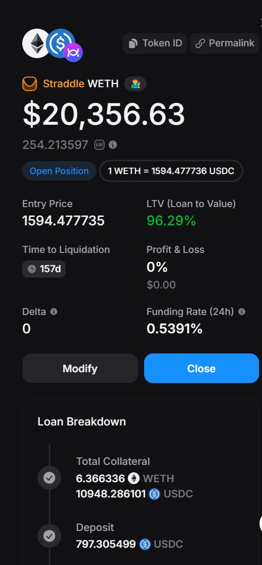 twindoges's tweet photo. Whether you’re a DeFi maxxi or a tranching enjoyer,
delta-neutral-ish strategies will always be useful 

I’ve been diving deeper into the @SonicLabs ecosystem

found a Strategy with ~124% APR + S points
Using @ShadowonSonic and my favorite — @GammaSwapLabs  (underrated tool)

--------------------------

🛠️ Strategy Structure
Example
I distributed $2,500 as follows:

Shadow (USDC.e/WETH):
Aggressive (±2%, APR 710%): $300 — for high returns.
Narrow (±7.5%, APR 190%): $1,400 — for stability and minimizing IL.

GammaSwap (ETH/USDC):
$800, LTV 30% — to hedge IL from both pools.

Open Short $Eth - 0.5335 WETH (+$842) - If you want to be fully delta-neutral in usd

Bonus: Active points from Sonic for providing liquidity.

$ETH is currently trading in pretty tight ranges.
And even when there’s a sharp move
it’s usually impulsive in nature — and more often than not, to the downside.

--------------------------

2.  💵Returns (APR)

- Shadow:
Aggressive: $300 × 1.945% (710% / 365) = $5.835 per day.

Narrow: $1,400 × 0.52% (190% / 365) = $7.28 per day.

Total income: $5.835 + $7.28 = $13.115 per day.

- GammaSwap:
Costs (funding 0.55% + borrow 0.027%): $4.40 + $0.216 = $4.616 per day.

Net Profit (without price movement): $13.115 - $4.616 = $8.499 per day.
APR:
Daily return: $8.499 / $2,500 = 0.33996%.

Annual APR: 0.33996% × 365 = 124.09%.

With 5% price movement (IL $24.15, GammaSwap $15.384): $13.115 + $15.384 - $24.15 = $4.349 → APR 63.44%.

Average APR: ~93.77%.

Summary: APR 124.09% (stable), ~93.77% accounting for volatility.

--------------------------

3. ⚠️ Risks

- Impermanent Loss (IL):
Aggressive (±2%): High risk. At 5% price movement, IL ~$7.5.
Narrow (±7.5%): Moderate risk. At 5% movement, IL ~$16.8.
Total IL: ~$24.3.
GammaSwap offsets some IL ($15.384), but losses can grow with larger movements (>5%).

- Out of Range:
Aggressive: WETH price ($1,593) must stay within $1,561–$1,625. If it exits, liquidity becomes inactive, and IL increases.
Narrow: Range $1,473–$1,712, more resilient.

- GammaSwap Funding:
0.55% per day = $4.40 on $800. Without movement, this reduces profitability.

Market Risks:
WETH volatility increases IL.
Changes in APR or funding rates.

--------------------------

4. 🚨 What to Do If Price Moves Out of Range?

Aggressive (±2%):
Adjust Range: If WETH moves beyond $1,561–$1,625 (e.g., to $1,673), set a new range (Min $1,640, Max $1,706) in "Manage Position" on Shadow.
Partial Withdrawal: If IL >$10, withdraw 50% of liquidity to lock in losses.

Narrow (±7.5%):
Range is more stable, but if movement exceeds 7.5%, follow the same steps: adjust the range or withdraw part of the position.

GammaSwap:
If IL > $15.384, increase the deposit (e.g., to $1,000, LTV 30%, profit $25, net $19.25) to cover losses.

--------------------------

5.  Strategy Flexibility

You can tweak proportions and position sizes to match your risk profile:
More Aggressive: Increase Aggressive (e.g., $500) and reduce Narrow ($1,200). This boosts returns but raises IL risk.

More Conservative: Increase Narrow (e.g., $1,600) and reduce Aggressive ($100) for lower IL risk.

Adjust Position Sizes: Add or reduce funds in GammaSwap (e.g., $600 for lower costs or $1,000 for better IL coverage).

Tip: Start with a small test deposit (e.g., $500) to understand the mechanics before scaling up.

--------------------------

6.  Conclusion
This strategy delivers APR 124.09% (stable), ~93.77% with volatility. 
Narrow minimizes IL, Aggressive drives returns, and GammaSwap hedges losses. Plus, Active points from Sonic as a bonus!