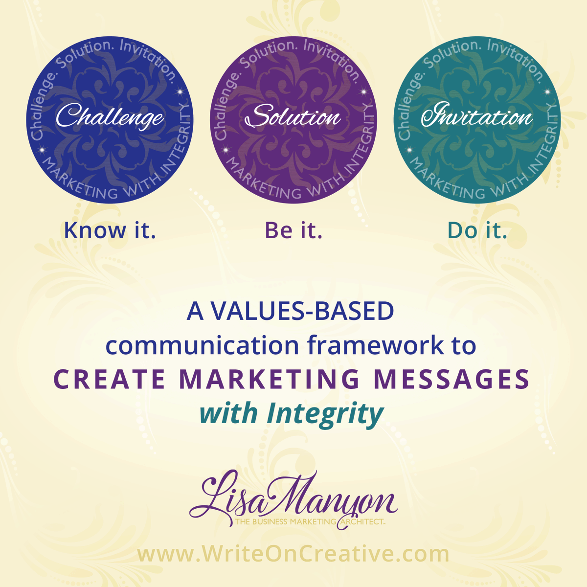 How do YOU feel about manipulative #marketing and #copywriting techniques? Ready to FLIP YOUR SCRIPT? Let's take the pain out of planning, and the pain points out of marketing messages. #PASSIONPoints #MarketingWithIntegrity #copywriting #strategy