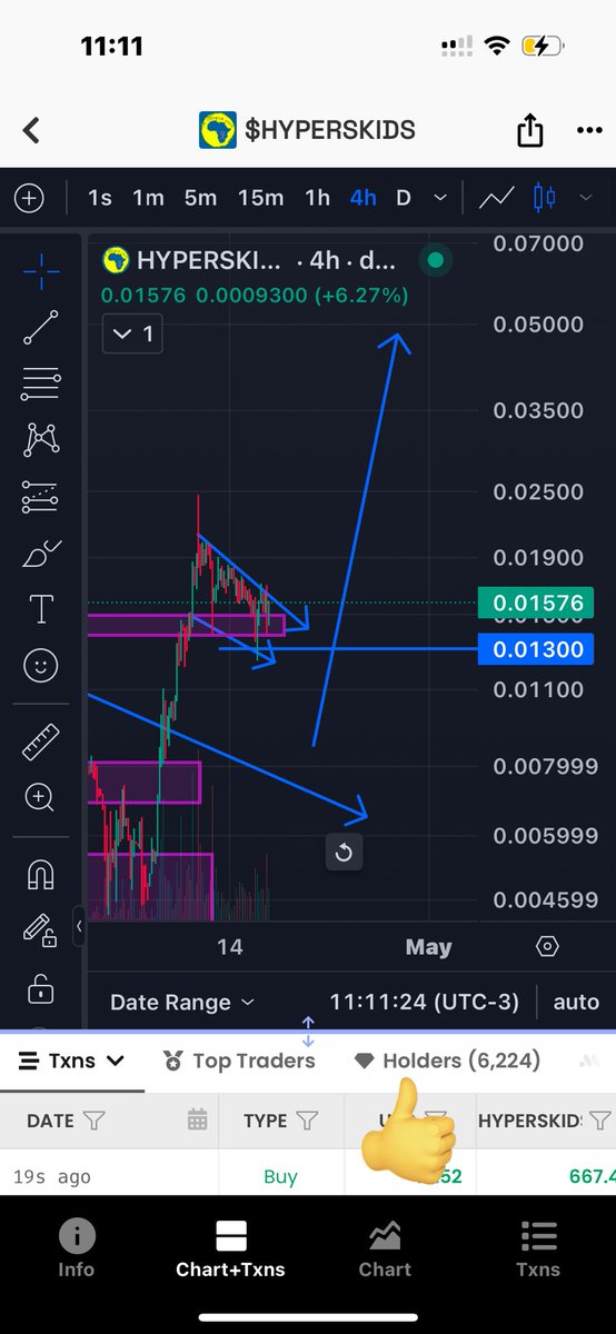 The number of holders doesn’t stop rising! More than 1000 new holders! #HKA Towards 1$

Token inflation? It doesn’t exist.

But the entry of new investors is real and increasingly visible!

We’re just at the beginning...

Let’s move forward hard!

Soon, a new listing - and