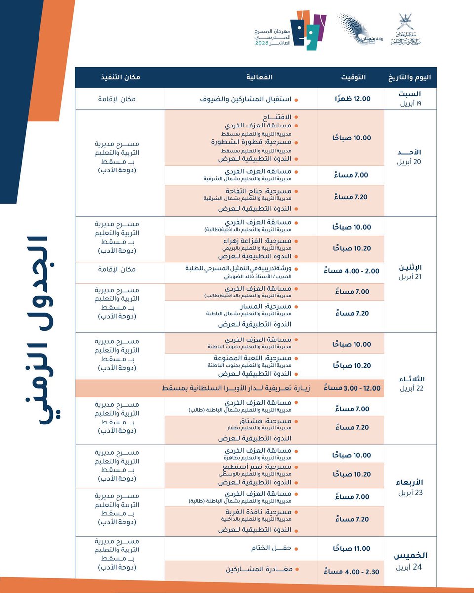 #تعليمية_ظفار #تعلم_مستدام #مهرجان_المسرح_المدرسي_العاشر #ثقافة_وتمكين 
<a href="/EduGovOman/">وزارة التربية والتعليم</a> @EduGovDak <a href="/EduGovWst/">تعليمية الوسطى</a> <a href="/EduGovDhf/">تعليمية ظفار</a> <a href="/EduGovNBT/">تعليمية شمال الباطنة</a> @sbatna_moe <a href="/EduGovMct/">تعليمية مسقط</a> <a href="/EduGovNsq/">تعليمية شمال الشرقية</a>
<a href="/NCGC_MOE/">مركز التوجيه المهني والإرشاد الطلابي</a> <a href="/EduGovBur/">تعليمية البريمي</a>