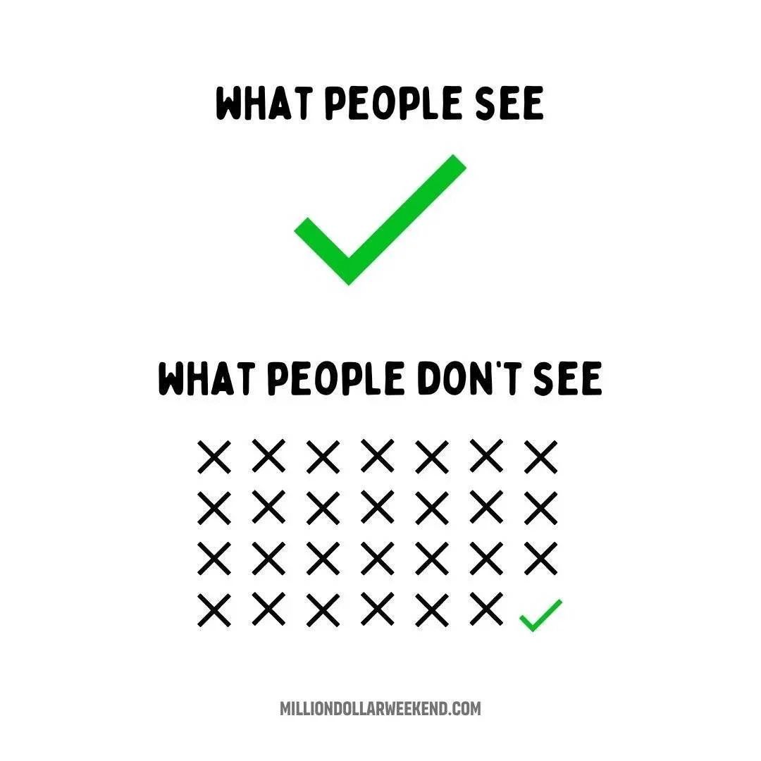 This is a cool concept from Noah Kagan on what people see on successful people, versus what they don't see: 

For example in the music industry, even the most successful artists have SUPER LOW HIT RATES!

• Justin Bieber: 285 songs, 85 hits (30%)
• Taylor Swift: 243 songs, 59