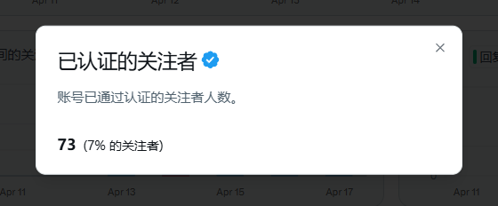 来蓝V互关，秒回的各位老师