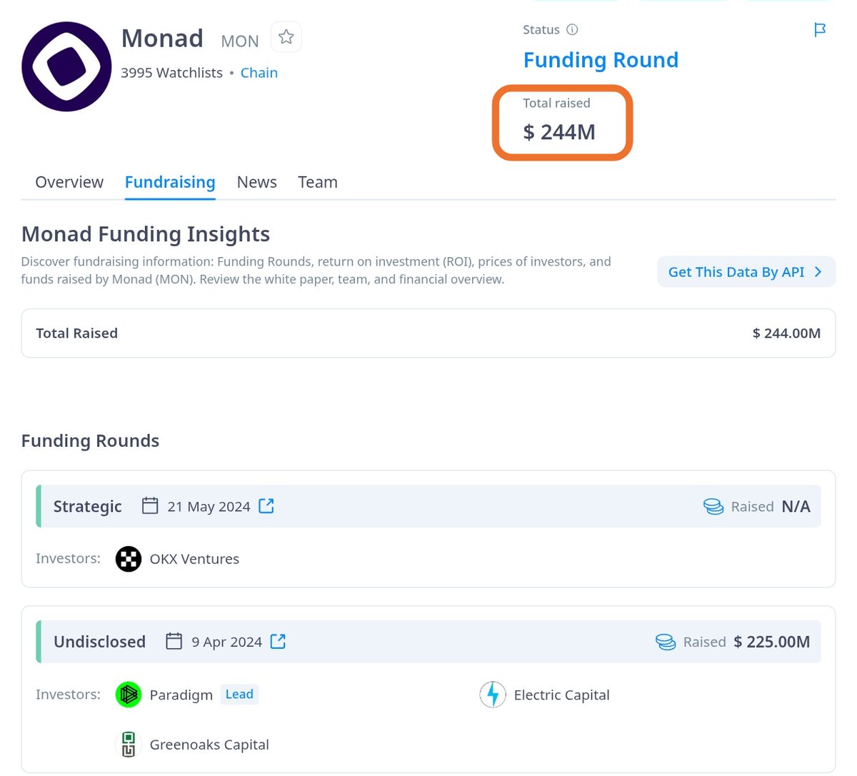 TheMaran's tweet photo. Start Farming Monad Testnet 🪂

💸 Cost: $0
💰 Raised: $244M

Explore 5 New Projects on Monad Testnet

Complete Monad Airdrop tasks 👇 https://t.co/DZi7XREWYe