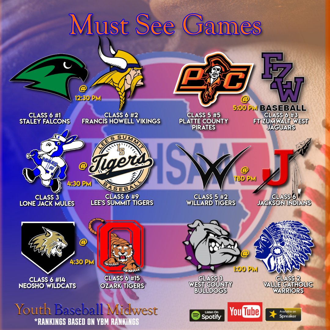 Youth Baseball Midwest (@ybm_cast) on Twitter photo MUST SEE GAMES📷🔥
The <a href="/RBbruinbaseball/">Rock Bridge Baseball</a> Columbia Tournament begins today with some heavy weight matchups you don't want to miss!
Have a great day on the field everyone and don't forget to drop us a tag would love to give a shout out on #Baseballtalk!
#YBM #MustSeeGames MUST SEE GAMES📷🔥
The <a href="/RBbruinbaseball/">Rock Bridge Baseball</a> Columbia Tournament begins today with some heavy weight matchups you don't want to miss!
Have a great day on the field everyone and don't forget to drop us a tag would love to give a shout out on #Baseballtalk!
#YBM #MustSeeGames