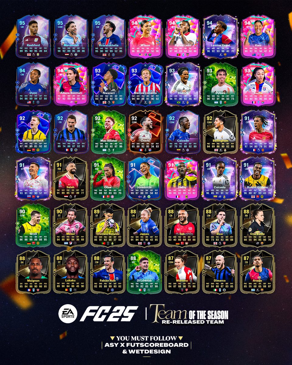 Fut Scoreboard tweet media