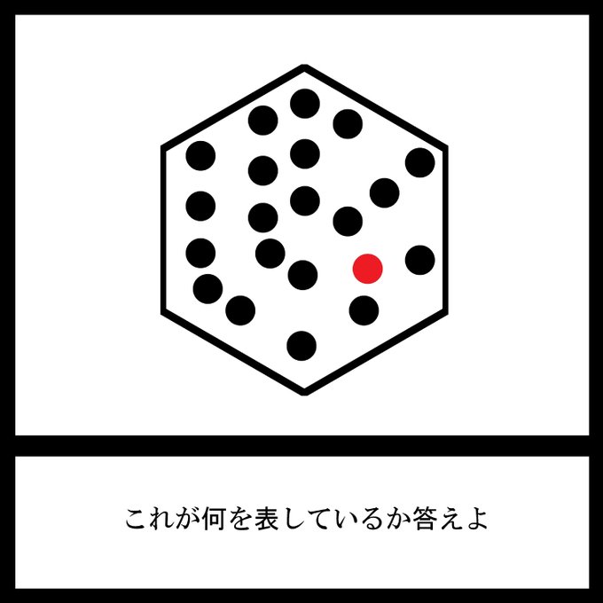 このイラストが何かを答えよう#三日月ネコ謎 #謎解き 