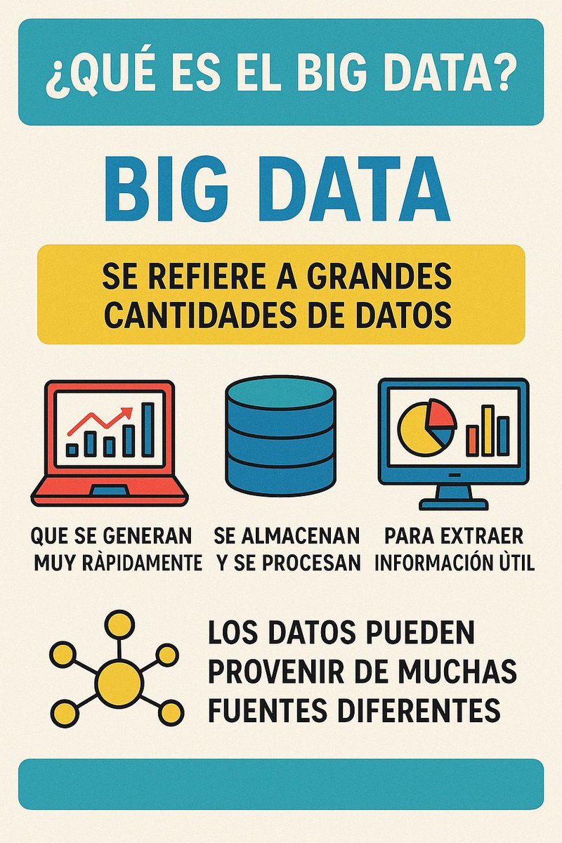 Computación UNL tweet media