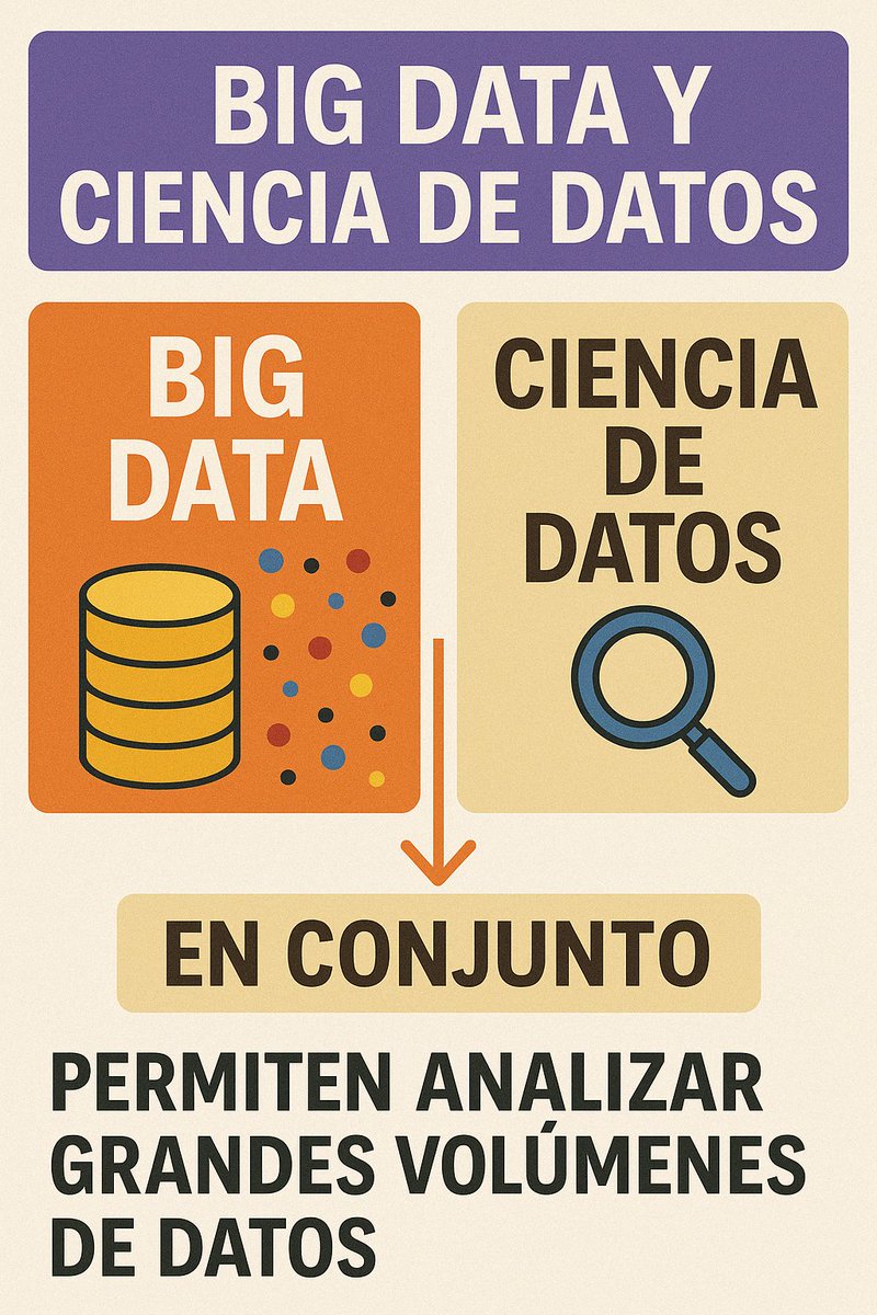 Computación UNL tweet media