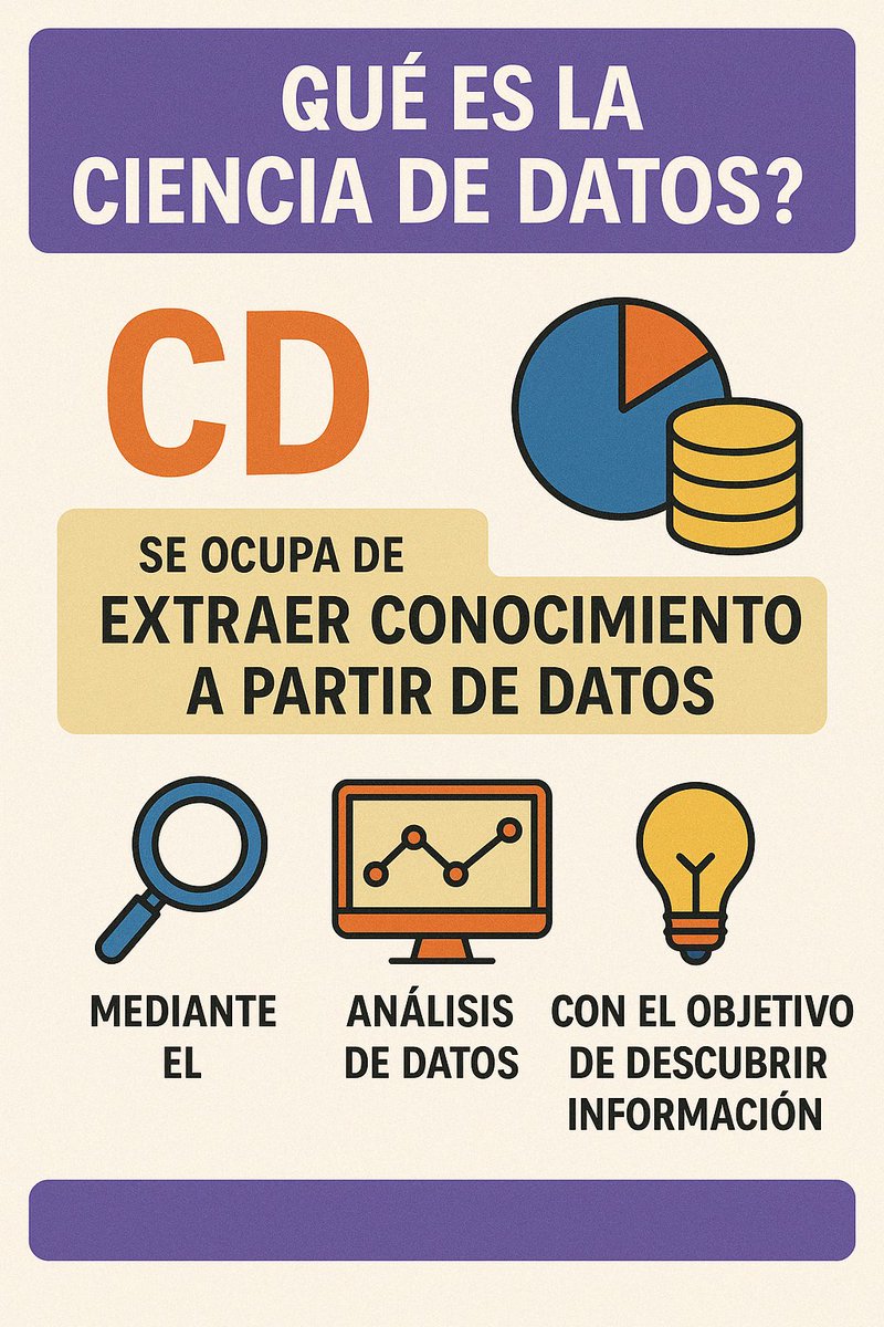 Computación UNL tweet media