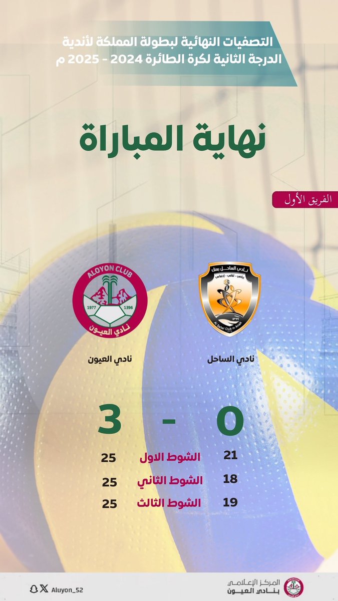 التصفيات النهائية لبطولة المملكة لأندية الدرجة الثانية لكرة الطائرة 2024 - 2025 م

🔚| نهاية المباراة
نادي الساحل 0️⃣  -   3️⃣ #نادي_العيون