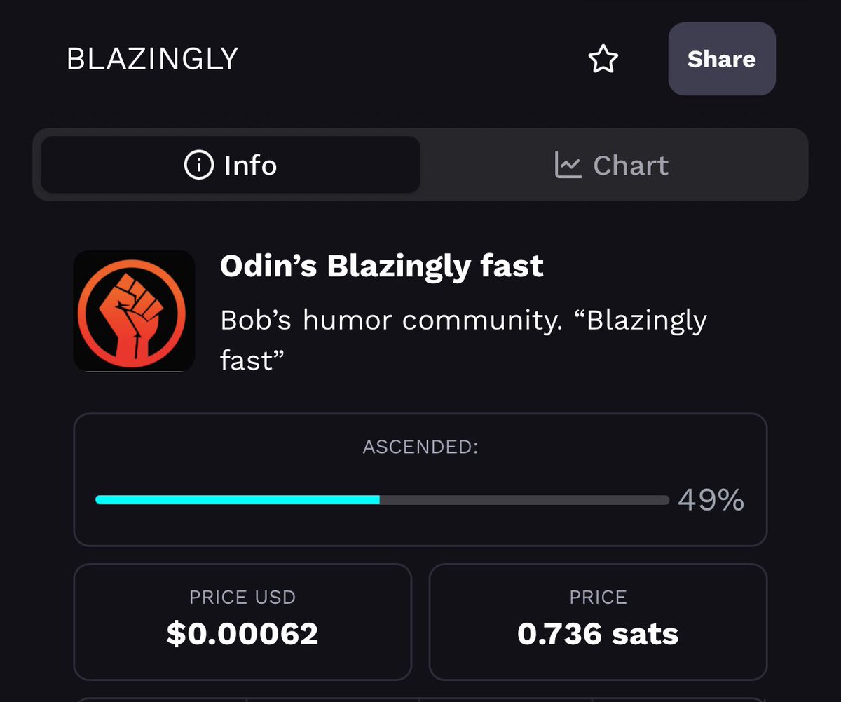 DECN999's tweet image. odin.fun/token/2eny

this should be epic