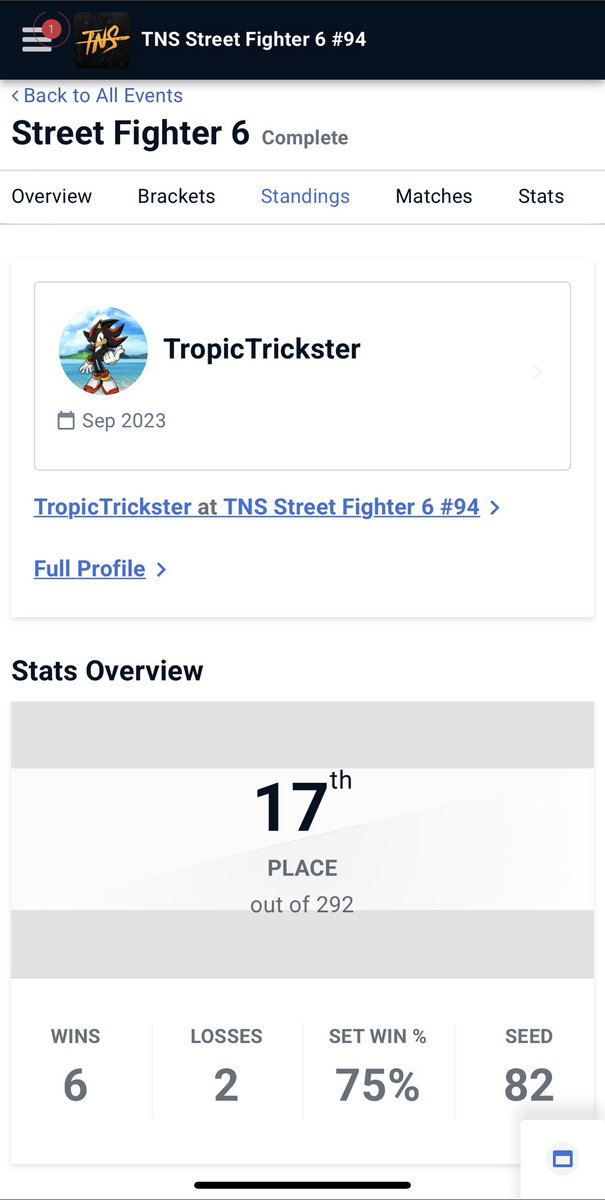 Happy with my TNS run last night, wish I could’ve gone further, but this was still my deepest run yet. Had some great sets and even took down the GOAT Riddles. Still have a lot I need to improve on, the grind continues 🙏
