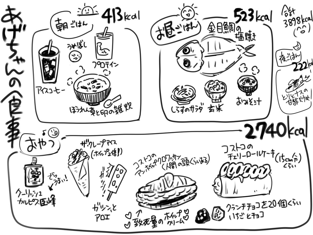 がんばってかいた 