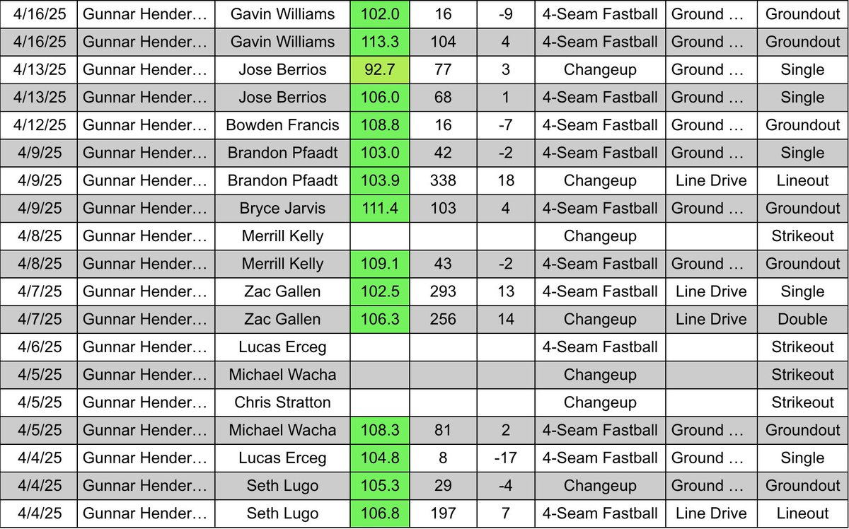 Camden Caps tweet media