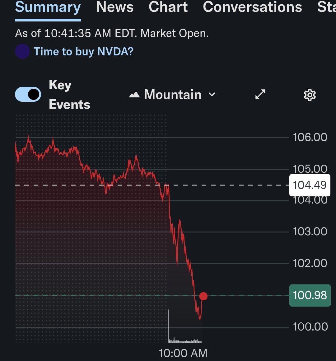 TheRamin's tweet photo. After buying stock from Nvidia https://t.co/IzEiD6HZtI