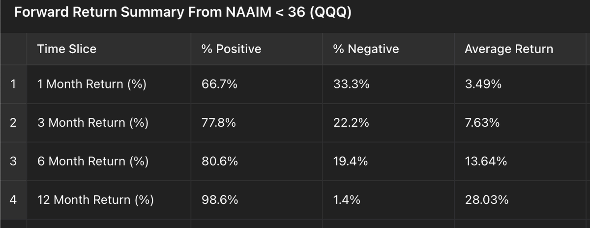 Ben Thomas tweet media