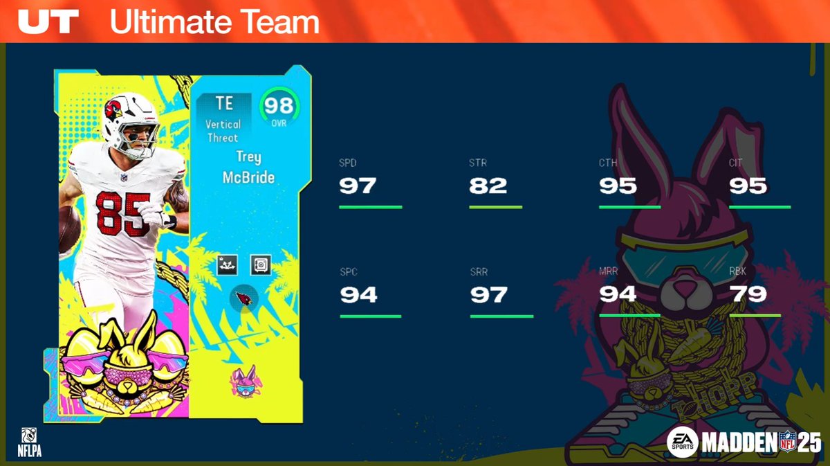MUT.GG tweet media