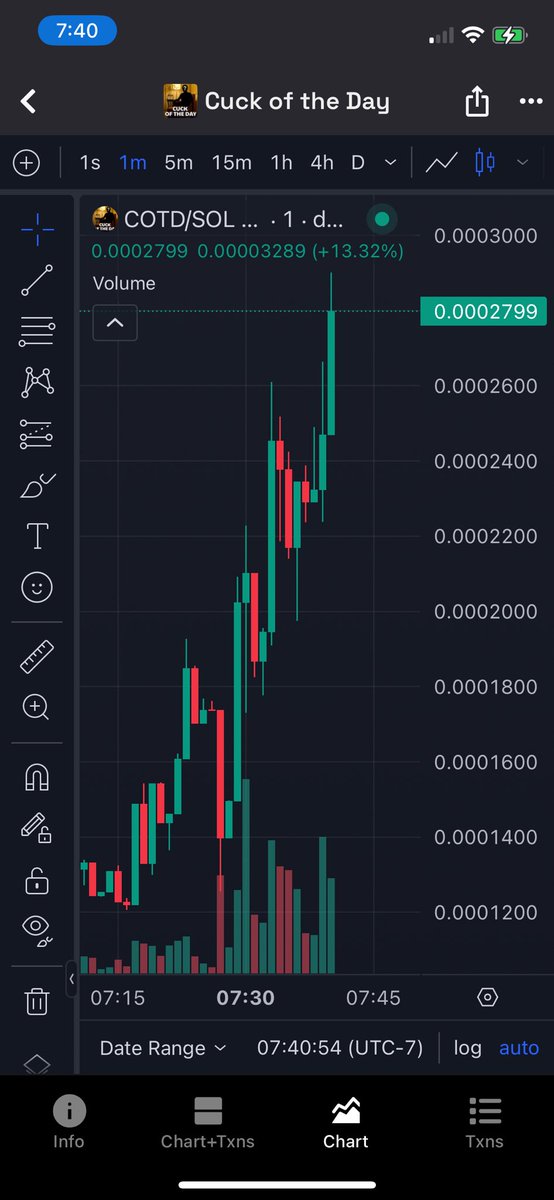 cryptoDavoid's tweet image. Trading with cuck of the day now!

LOETS PUMP IT BOYS! 🤣💹
#peep #crypto #memecoin #solana #CryptoPump #bitcoin #phantom #solanaecosystem #cryptotrading 

Copy  

G9hNfKm6H8hYVzqJ91UCbMZFJP6EWCfW39jk2V1qM13o