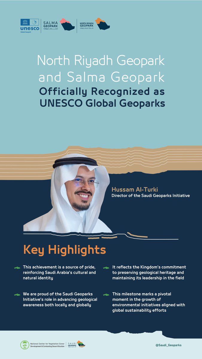 With #NorthRiyadhGeopark and #SalmaGeopark now part of UNESCO’s Global Geoparks Network.

 Eng. Hussam Al-Turki, Director of the Saudi Geoparks Initiative, affirms that this milestone reflects Saudi Arabia’s enduring commitment to geoheritage preservation and sustainable