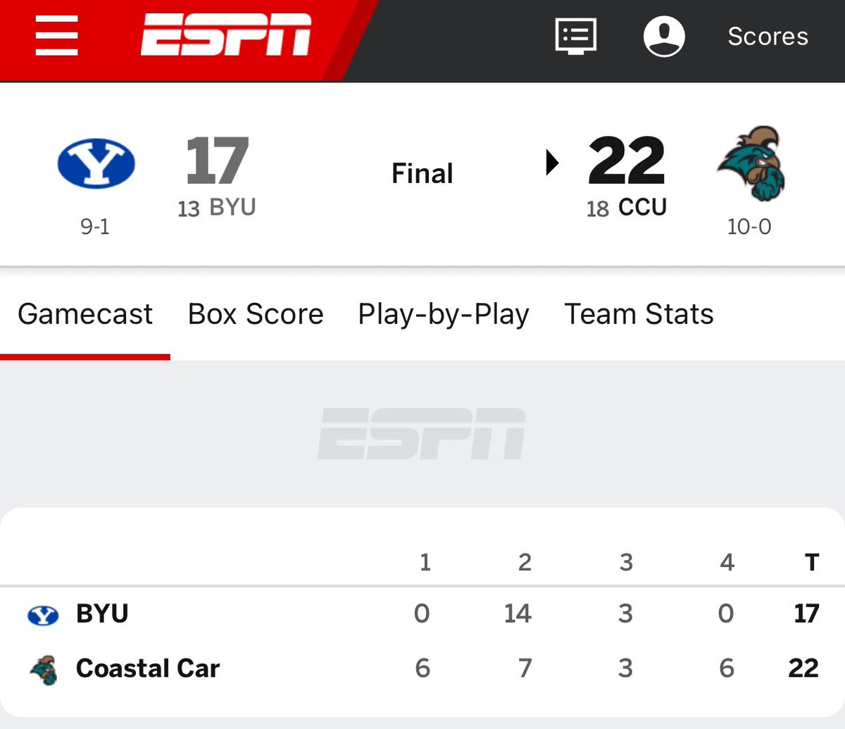 ChantsSzn's tweet photo. Enjoy retirement Lee Corso!
Teal Nation forgives you for picking BYU in 2020!
#ChantsUp #MormonsvsMullets #CollegeGameday https://t.co/c8YTzfJZJB