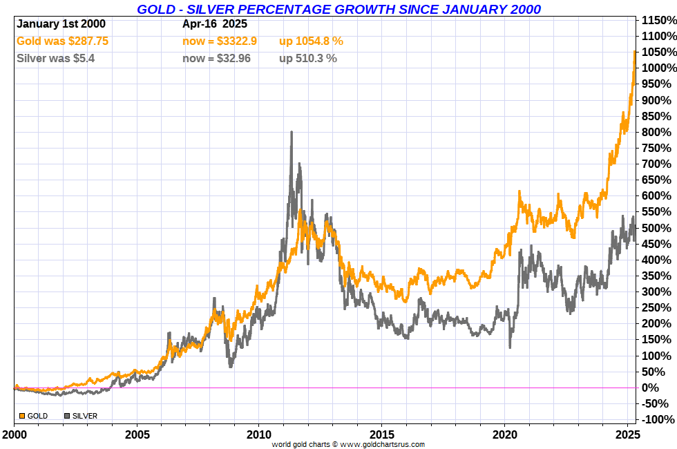 James Henry Anderson tweet media