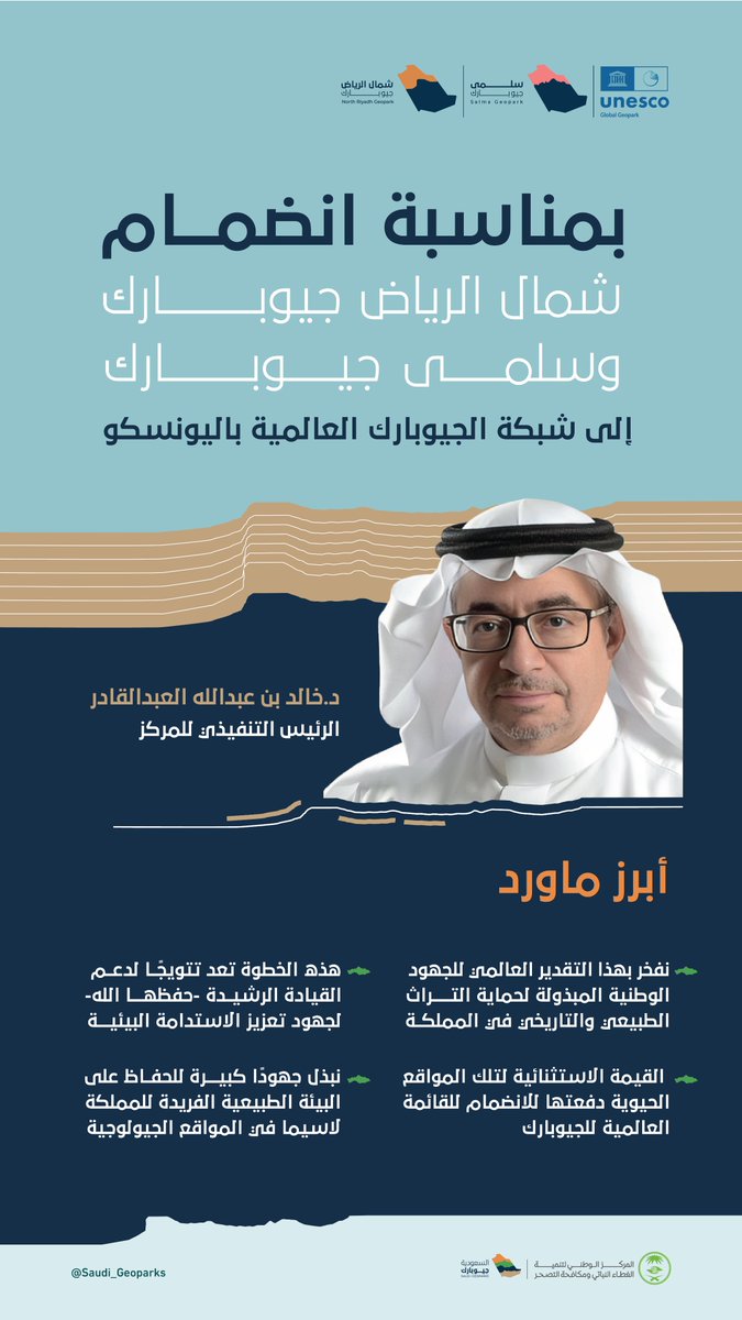 الرئيس التنفيذي الدكتور خالد بن عبدالله العبدالقادر يؤكد أهمية انضمام #شمال_الرياض_جيوبارك و #سلمى_جيوبارك إلى شبكة الجيوبارك العالمية لليونسكو، ما يعكس القيمة الاستثنائية لتلك المواقع، والدعم اللامحدود من القيادة الرشيدة -أيدها الله- للقطاع البيئي.

#أرضنا_تراث_العالم