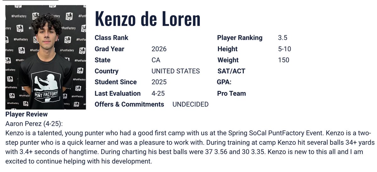 Kenzo de Loren (@kenzodeloren) on Twitter photo Grateful to receive my first ranking as a 3.5 star from <a href="/ThePuntFactory/">Aaron Perez</a>. Excited to continue working and improving. Grateful to receive my first ranking as a 3.5 star from <a href="/ThePuntFactory/">Aaron Perez</a>. Excited to continue working and improving.