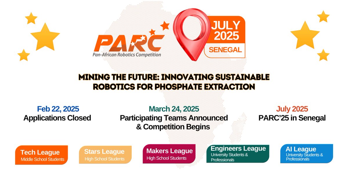 BolderLearner's tweet photo. 🚀 Big News!

Our talented young coders from Embu Kawa Academy have been selected to represent Kenya at the Pan-African Robotics Competition 2025 in Senegal! 🇰🇪🤖

https://t.co/VB7bXvuv57

We couldn't be prouder! 🌟 https://t.co/rnUjvYgYM6
