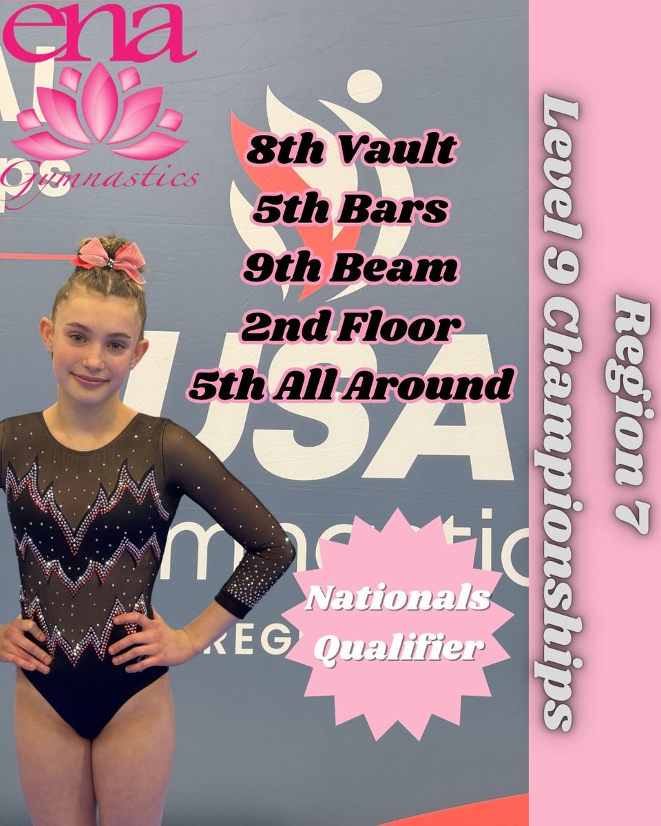 ENAPARAMUS's tweet photo. 🌟 HUGE congratulations to Sidney on an outstanding performance at the Level 9 Region 7 Championships! 🌟

She crushed it with: 🥇 2nd on Floor
💪 5th on Bars
🚀 8th on Vault
🌸 9th on Beam
🏆 5th All Around
And most exciting of all... she's a Nationals Qualifier!! 🇺🇸✨ https://t.co/TG0PHTIBVz