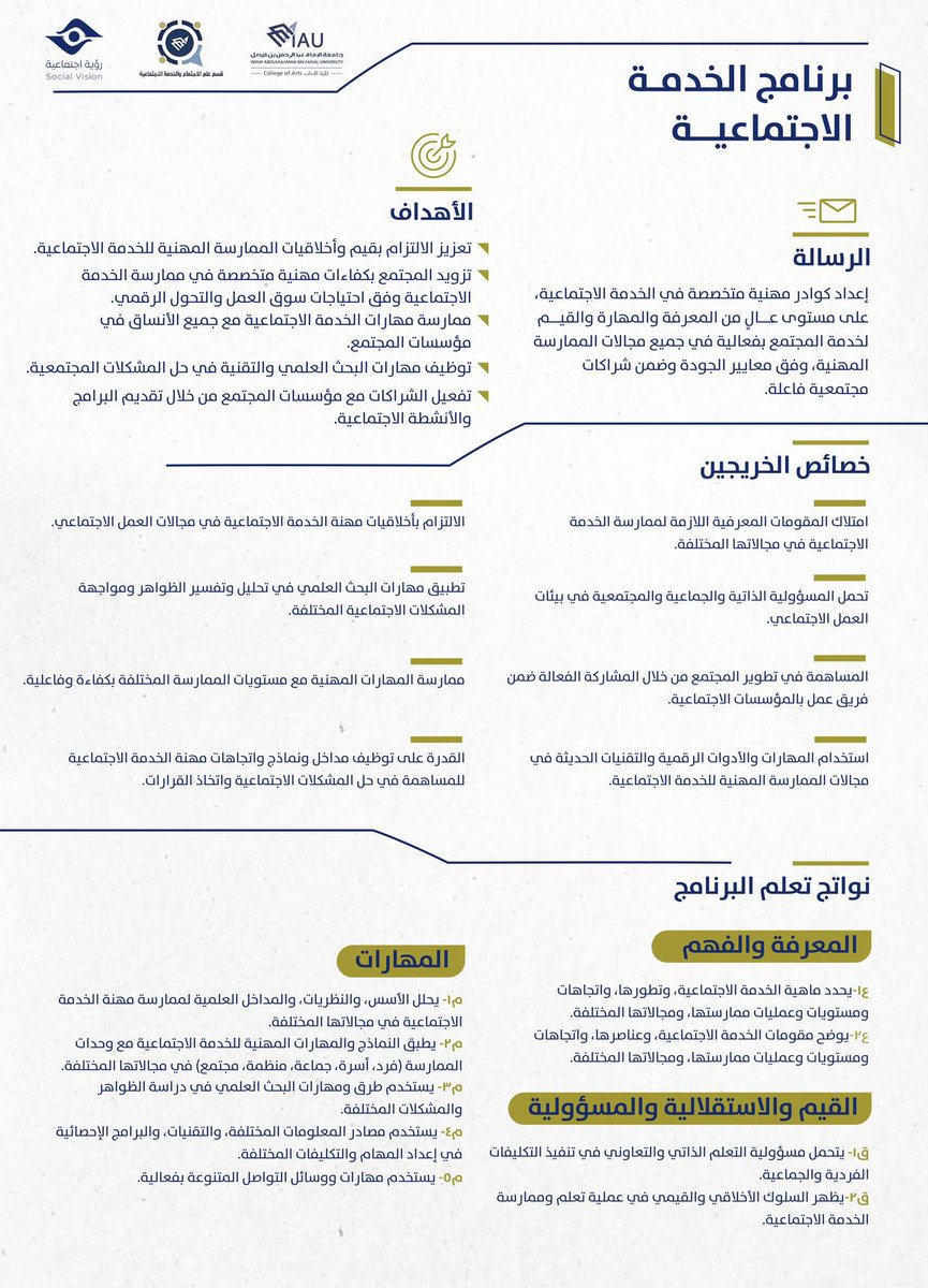 3-التعريف ببرنامجي علم الاجتماع والخدمة الاجتماعية بكلية الآداب.

4- تنوير الطالبات وتضييق الفجوة بين البيئة الأكاديمية وسوق العمل من خلال إطلاق الكتيبين المعنونة بـ الآفاق المهنية لخريجي علم الاجتماع: فرص مستقبلية واعدة
الآفاق المهنية لخريجي الخدمة الاجتماعية: فرص مستقبلية واعدة