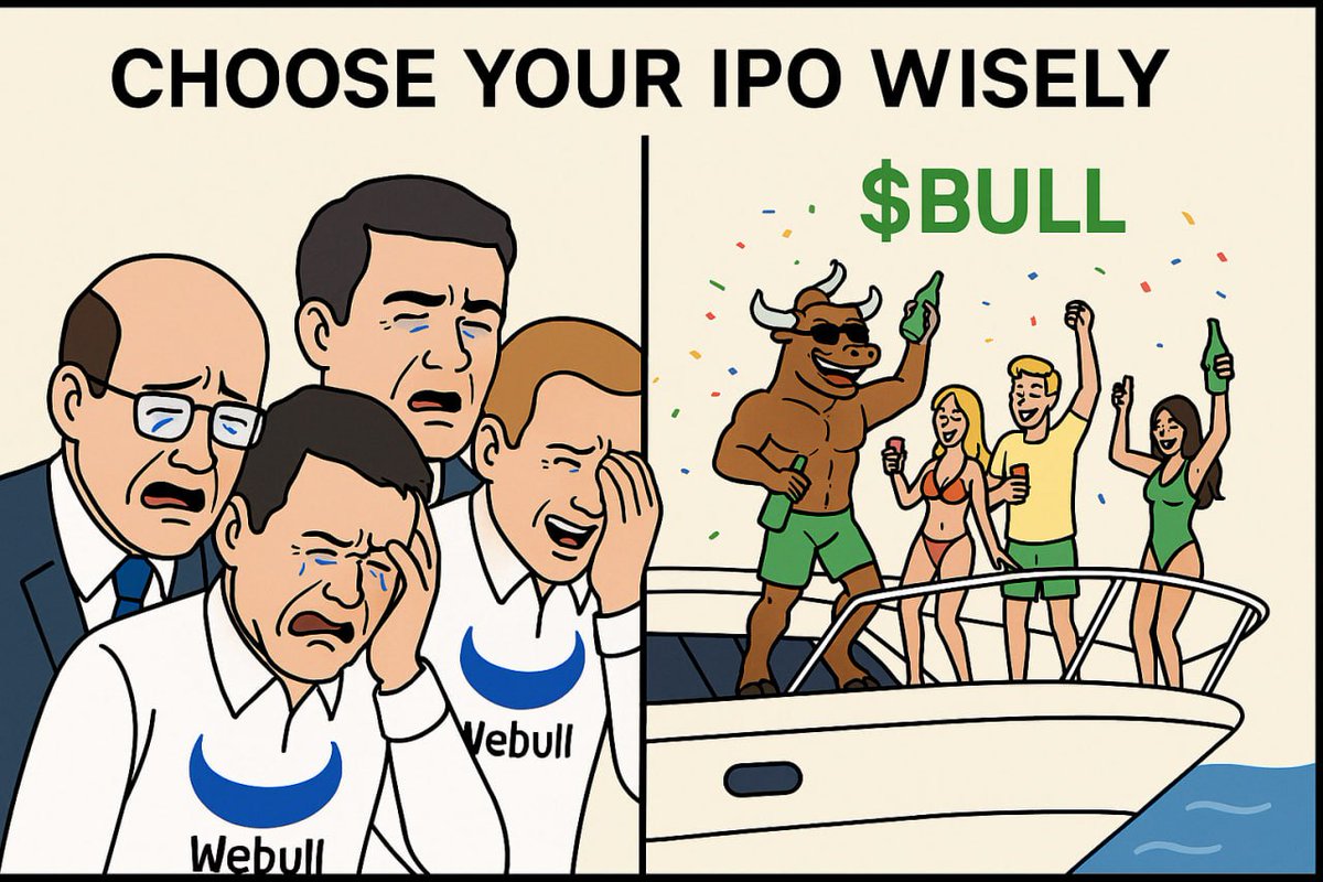 cauam79's tweet photo. @ZssBecker if $BULL ends up flipping the actual webull IPO chart
i’m gonna need a documentary narrated by Ansem
X: @WeBullishOnSol
CA if you're curious: 4pBvRmzWaoiZE88qWMMjNDYAyrTdYEHGG5kDBMH1pump https://t.co/SG14GTD0Th