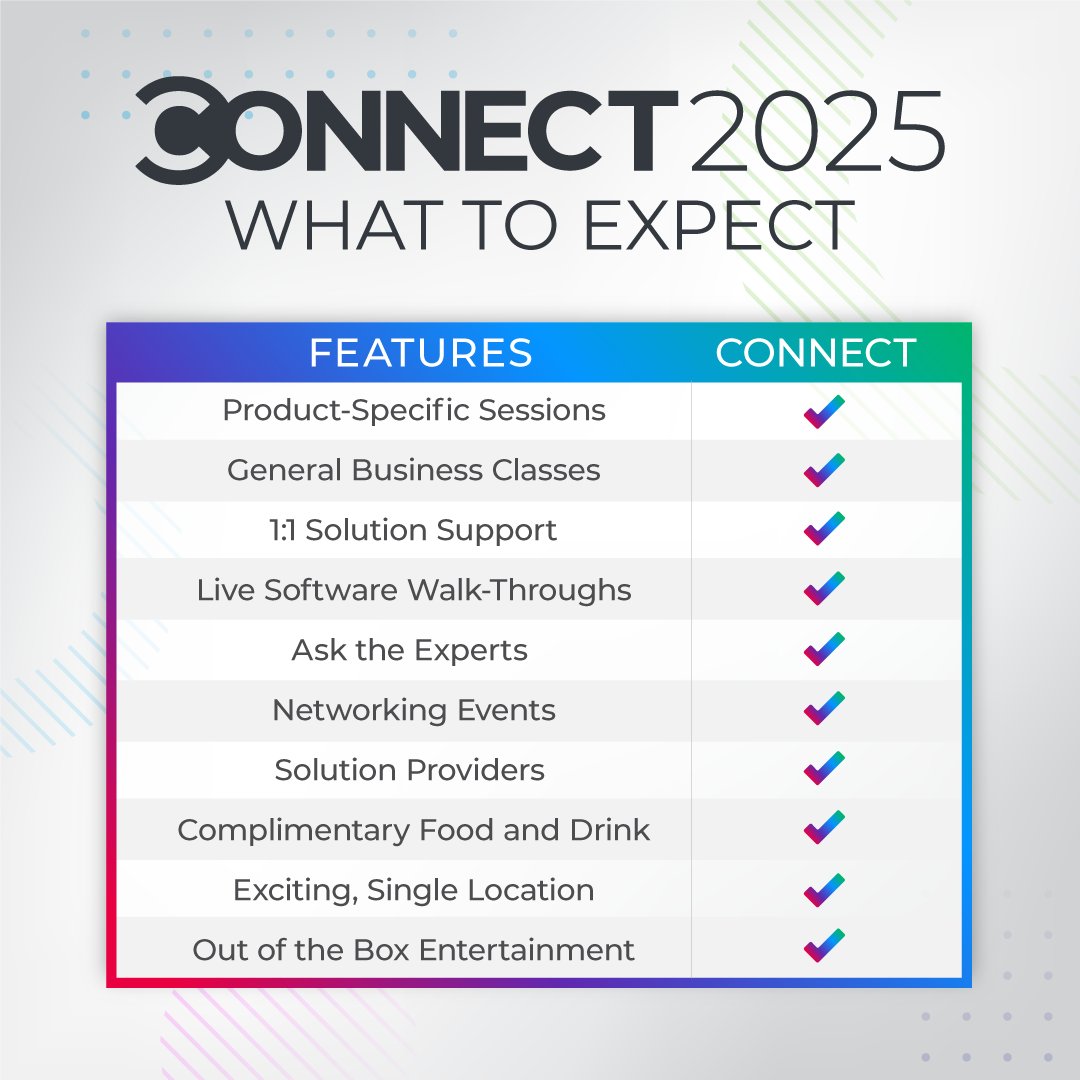 A different kind of user conference. Don't miss out! Register here: redsail.us/4j8LrXe