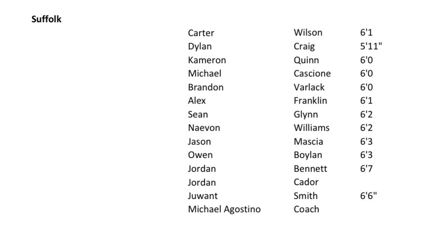 2025 BCANY All Stars
Suffolk County