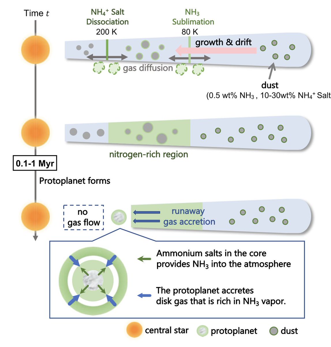 奥住聡 Satoshi Okuzumi tweet media