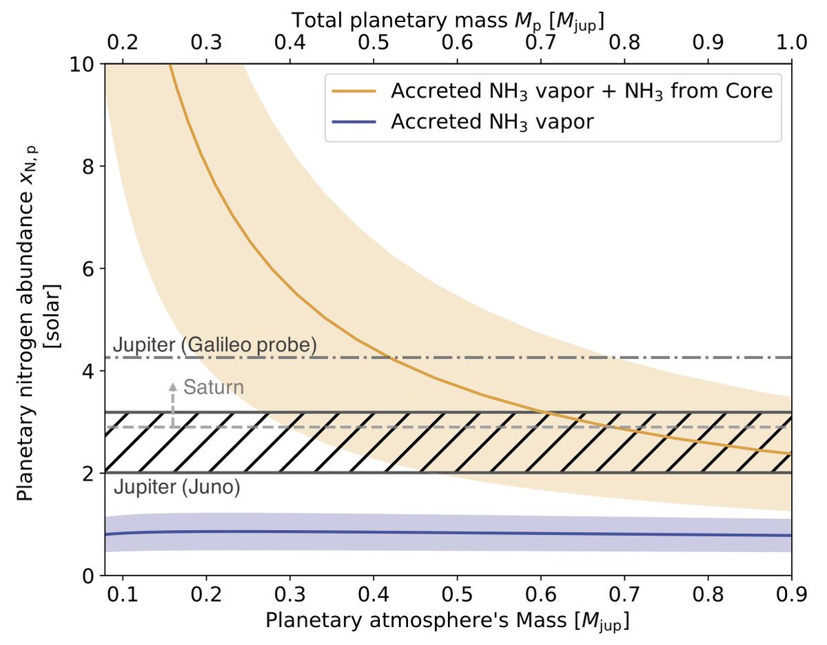 奥住聡 Satoshi Okuzumi tweet media