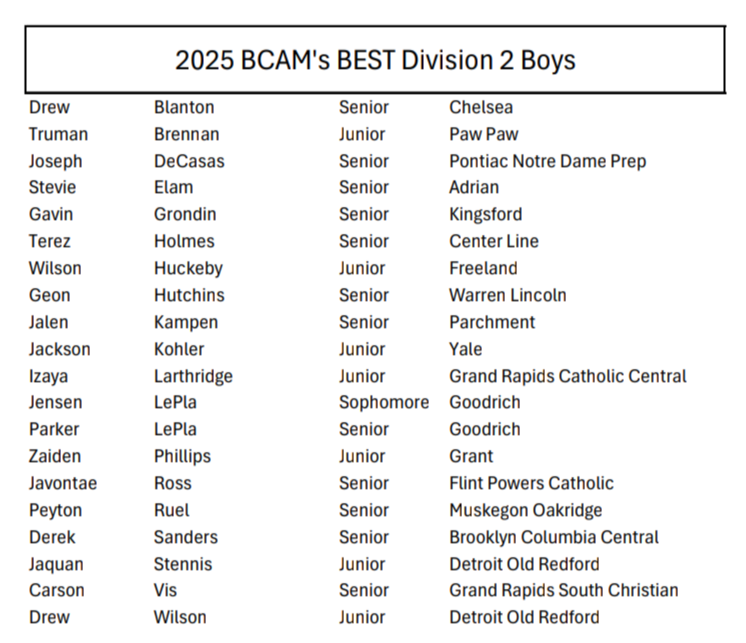 ChelseaBoysHoop tweet media