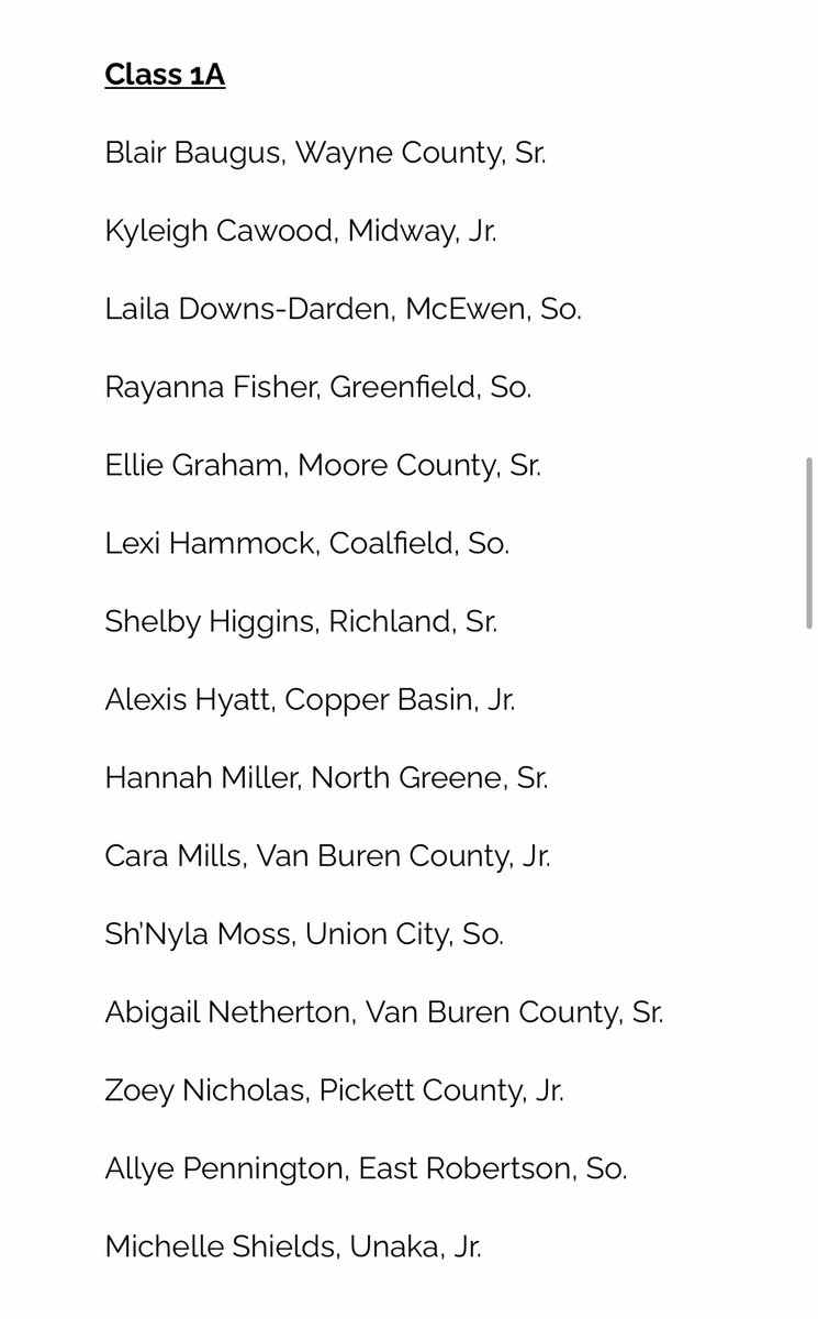 Justin Vann (@coachvann35) on Twitter photo 🔥🔥🔥 Congrats
<a href="/_elliebutler_/">Ellie Butler</a>
<a href="/ava_jones13/">Ava Jones</a>
<a href="/shelby_higgins2/">Shelby Higgins</a>
For making the TSWA All-State Team!! 🔥🔥🔥 Congrats
<a href="/_elliebutler_/">Ellie Butler</a>
<a href="/ava_jones13/">Ava Jones</a>
<a href="/shelby_higgins2/">Shelby Higgins</a>
For making the TSWA All-State Team!!