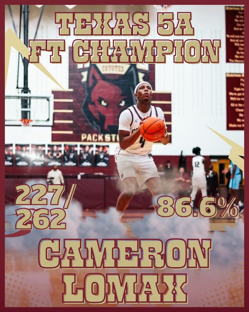 HHSCoyotesBBALL (@hhscoyotesbball) on Twitter photo 