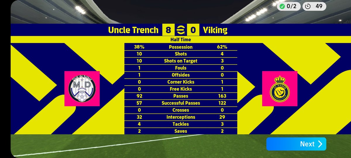 Hii nayo ni show off😂😂