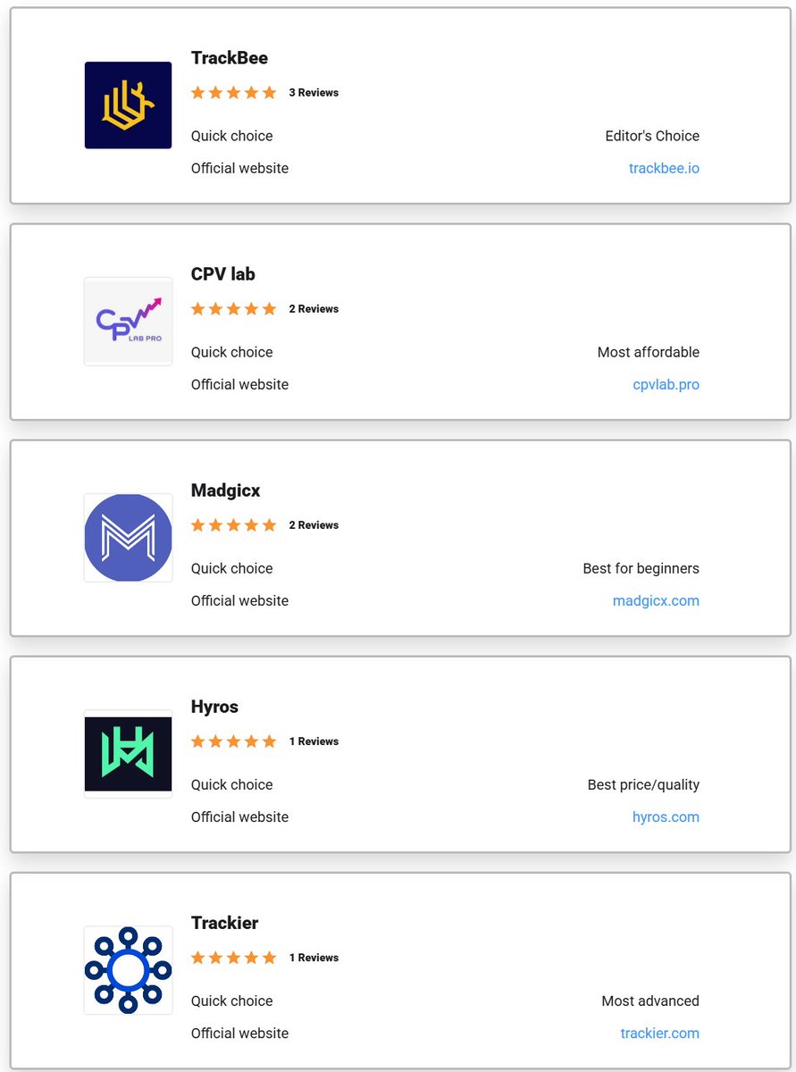 DigitalExpertOn's tweet image. 🚀 We’ve just published our expert picks for the Best Ad Tracking Software 2025!

Discover the top tools that help you track, optimize, and scale your campaigns like a pro.

See who made the list 👇

digital-expert.online/en/best-ad-tra…

#AdTech2025