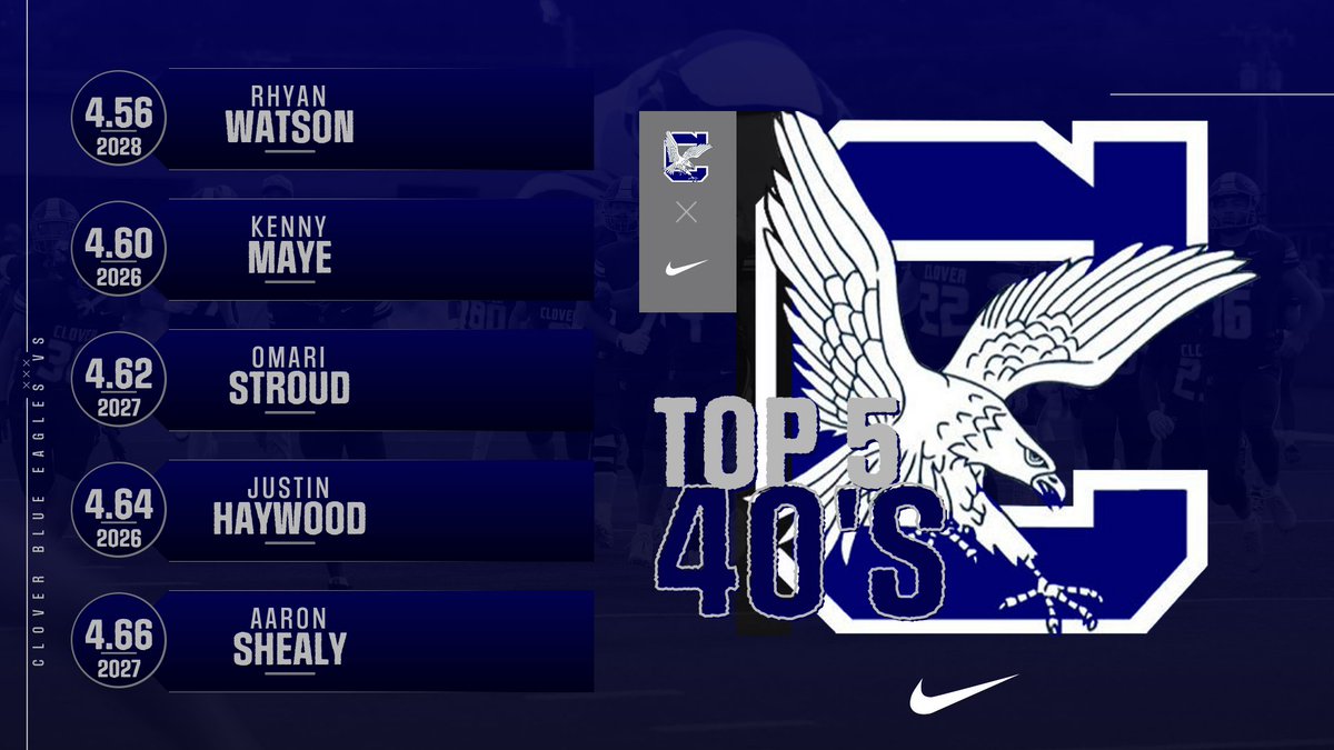 Clover Football (@clover_football) on Twitter photo 